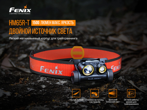 Налобный фонарь Fenix HM65R-T Cree XP-G2 S3, черный фото 5